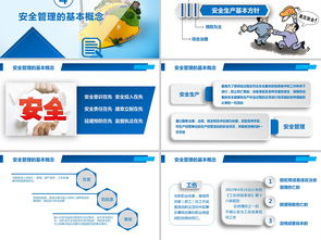 企業公司員工安全管理與安全生產培訓